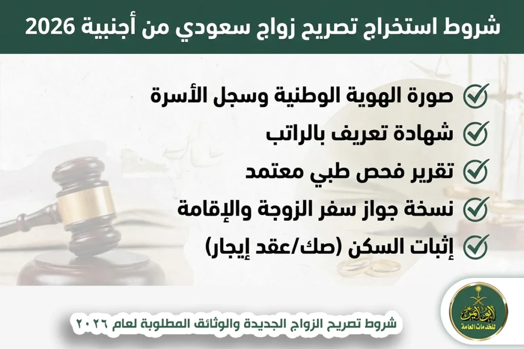 شروط تصريح الزواج الجديدة والوثائق المطلوبة لعام 2026 شروط تصريح الزواج الجديدة والوثائق المطلوبة لعام 2026